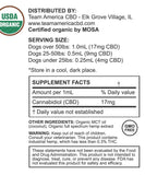 Fur Missile USDA Organic CBD Oil 500mg - Team America CBD